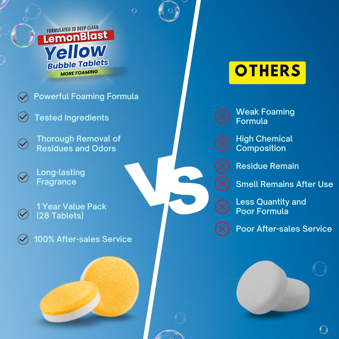 LemonBlast Yellow Bubble Tablets – Odor Eliminator + Blockage Remover BUY 1 GET 1 FREE